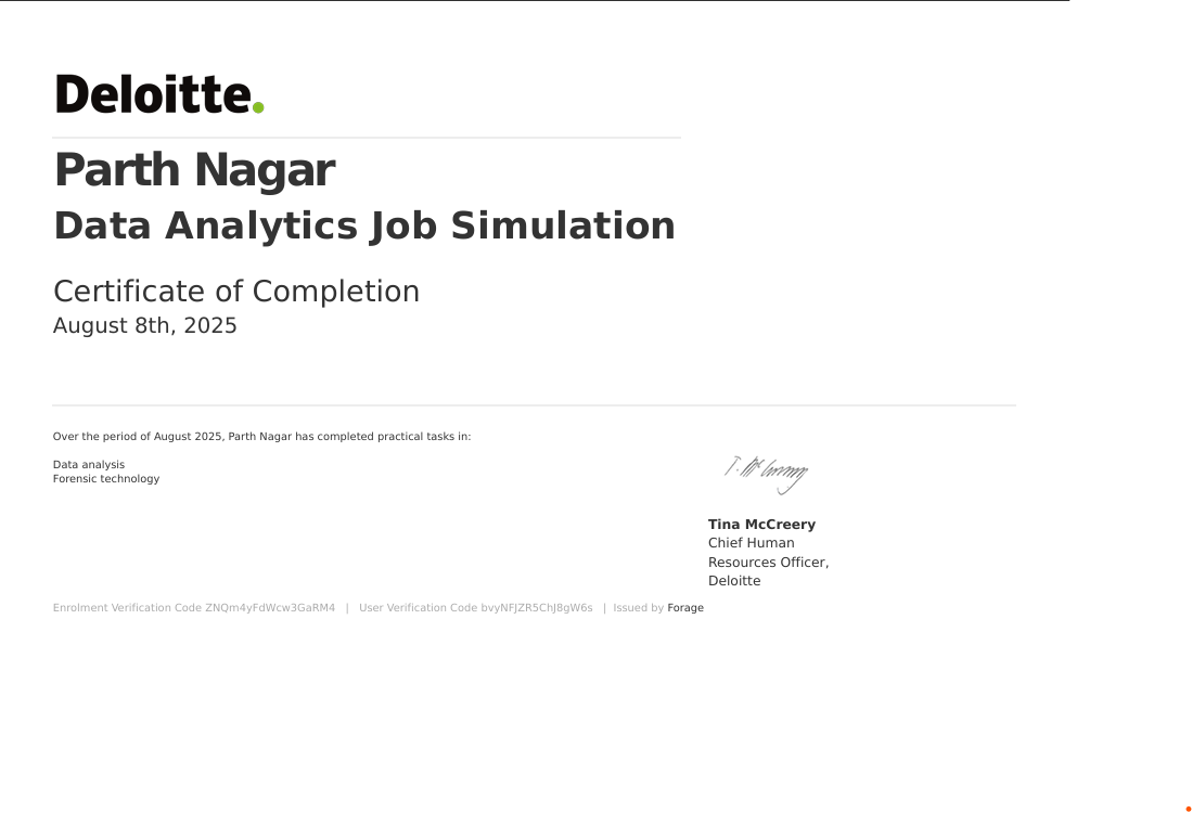 Certificate 2